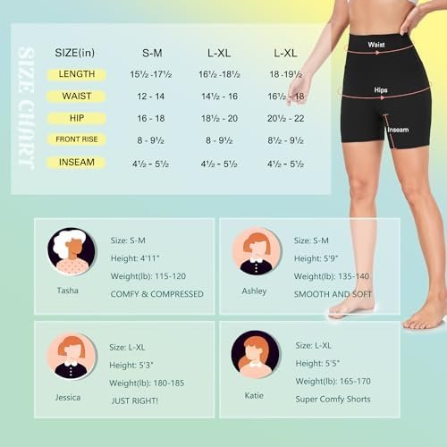 4 pack High Waisted Shorts for Women-5" Tummy Control Workout Athletic Running Gym Yoga Shorts Summer
